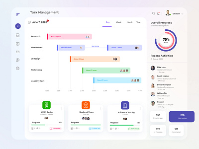 Task Management Dashboard dashboad dashboard dashboard design dashboard designer dashboard ui dashboard uxui interface management mvp mvp developmenet task managemenet task manager uxui uxui design we development web app designer web interface design web uxi ui webapp