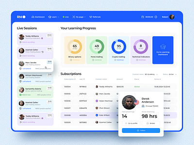 Online Learning Platform digital product e learning education figma learning platform online school online study product design student study platform teacher tutor ui design ui ux web app web design website design website ui