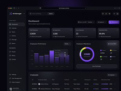 HR management admin dashboard design admin dashboard admin panel app application dark mode dashboard design graphic design inspiration modern design trendy design ui ui design uidesign uiux we app web application website