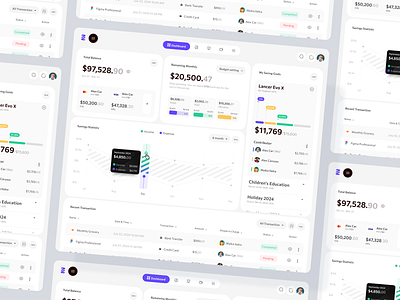 Zentrics - CRM Dashboard "SaaS" contributor customer relationship management dashboard graphic design my saving goals overview pie product design recent transaction saas sales dashboard sales report savings statistic statistics total balance ui ux