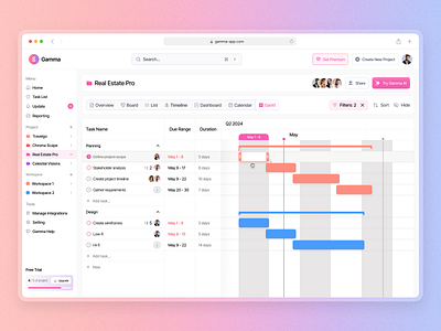 Gamma - Task Management b2b chart dashboard management planning product deisgn productivity project schedule task task list task management timeline to do list ui uix ux