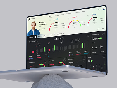 Aella Credit SaaS - Credit Score Dashboard ai ai app app app design b2b business credit crm dashboard design finance fintech product design saas software ui ux web web app web design