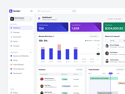 BordUp - HR Management Dashboard b2b candidate clean dashboard dashboard design employee hiring hr hris human resources modern people management product design recruitment saas startup statistic task uiux user dashboard