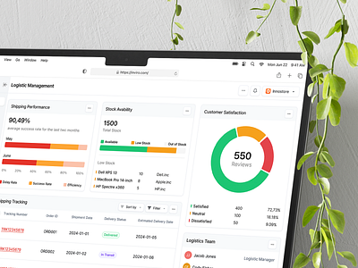 Inventory and Supply chain Management - Inviro admin analytics clean crm dashboard design interface inventory inventory dashboard logistics management product design saas sales shipping shipping dashboard tracking ui uiux ux