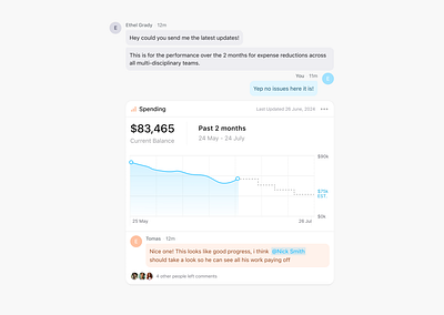 Contextual Chat Panel ai chart chat clean data design graph interface line messages minimal product design saas search ui ui design user ux ux design web