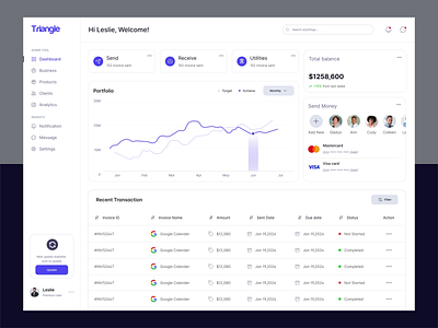 Finance Dashboard design crm crm design dashboard dashboard design design finance financial dashbaord ui design uiux design zeyox studio